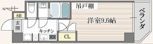 サンエスパシオ美園の物件間取画像